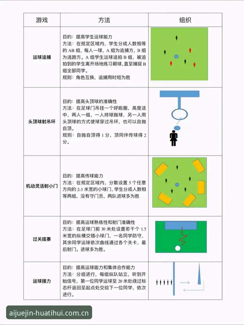 华体汇体育赛事预测详解：新手也能轻松上手的实用指南