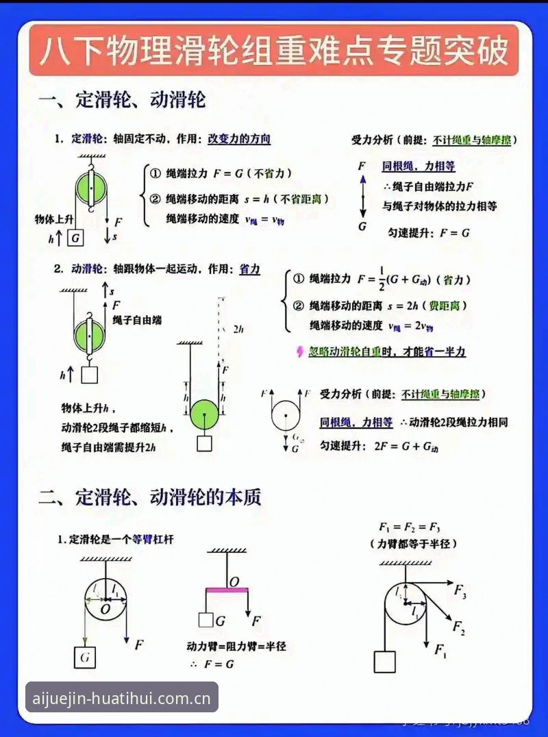 华体汇体育常见问题攻略：从安装到深度使用的完整操作教程